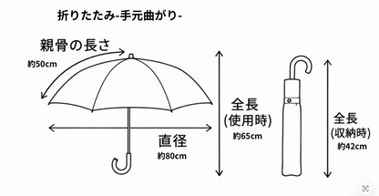 タータンチェック柄 /  雨の日も晴れの日も　お出かけが楽しくなる特別な一本　