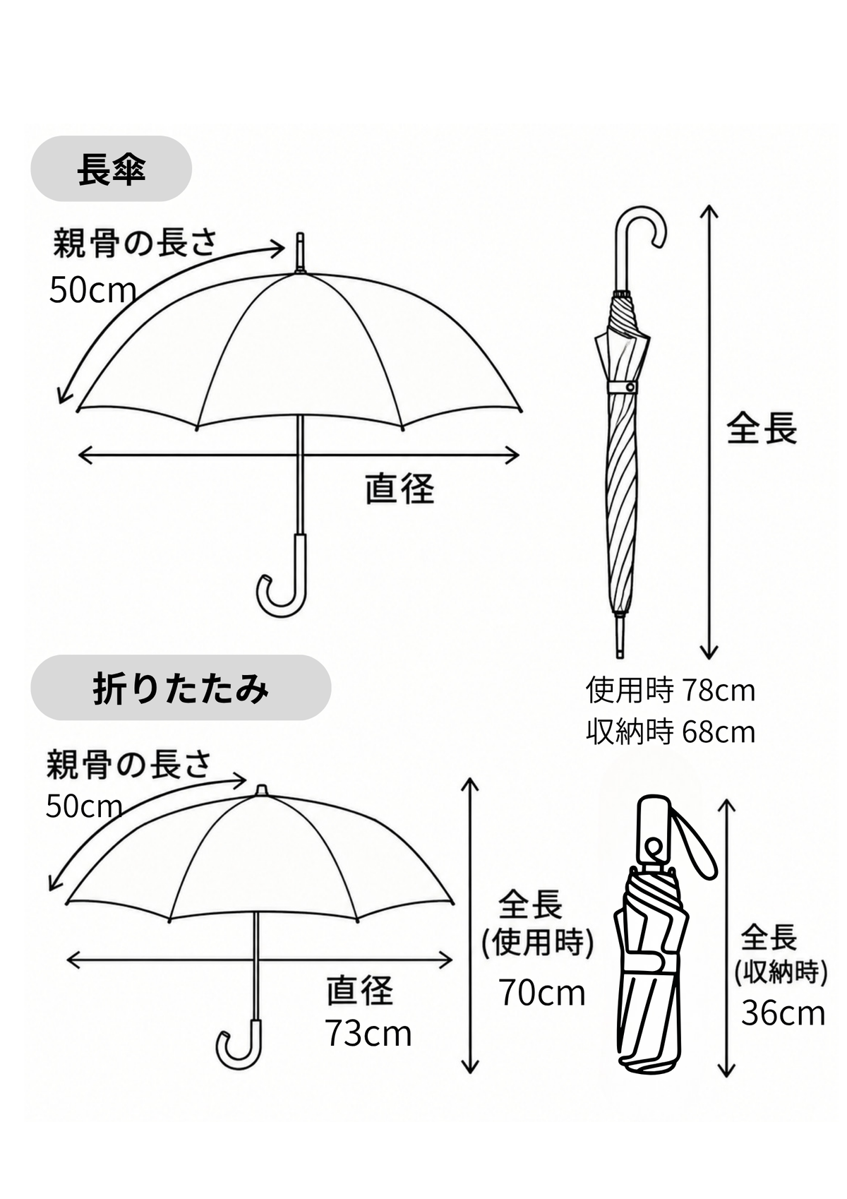 タータンチェック柄 /  雨の日も晴れの日も　お出かけが楽しくなる特別な一本　