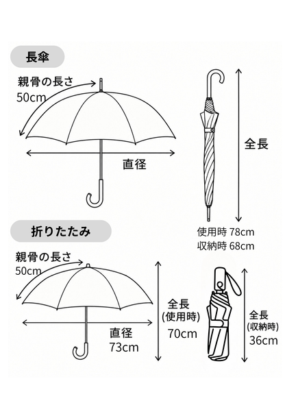 タータンチェック柄 /  雨の日も晴れの日も　お出かけが楽しくなる特別な一本　