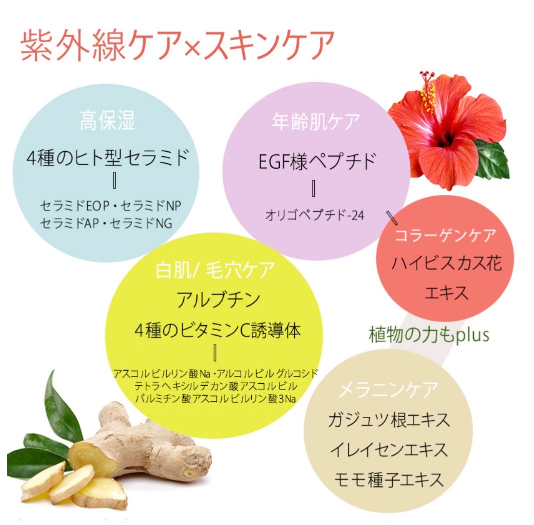 “ありがとう”をこれからの季節にうれしい贈りもの。母の日特別セット