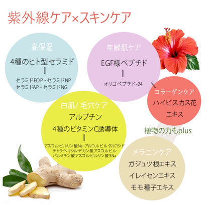 “ありがとう”をこれからの季節にうれしい贈りもの。母の日特別セット